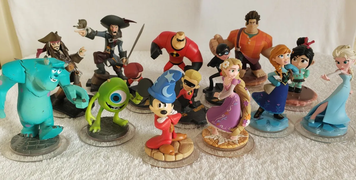 CMDSTORE Sales -CMDSTORE Sales h0